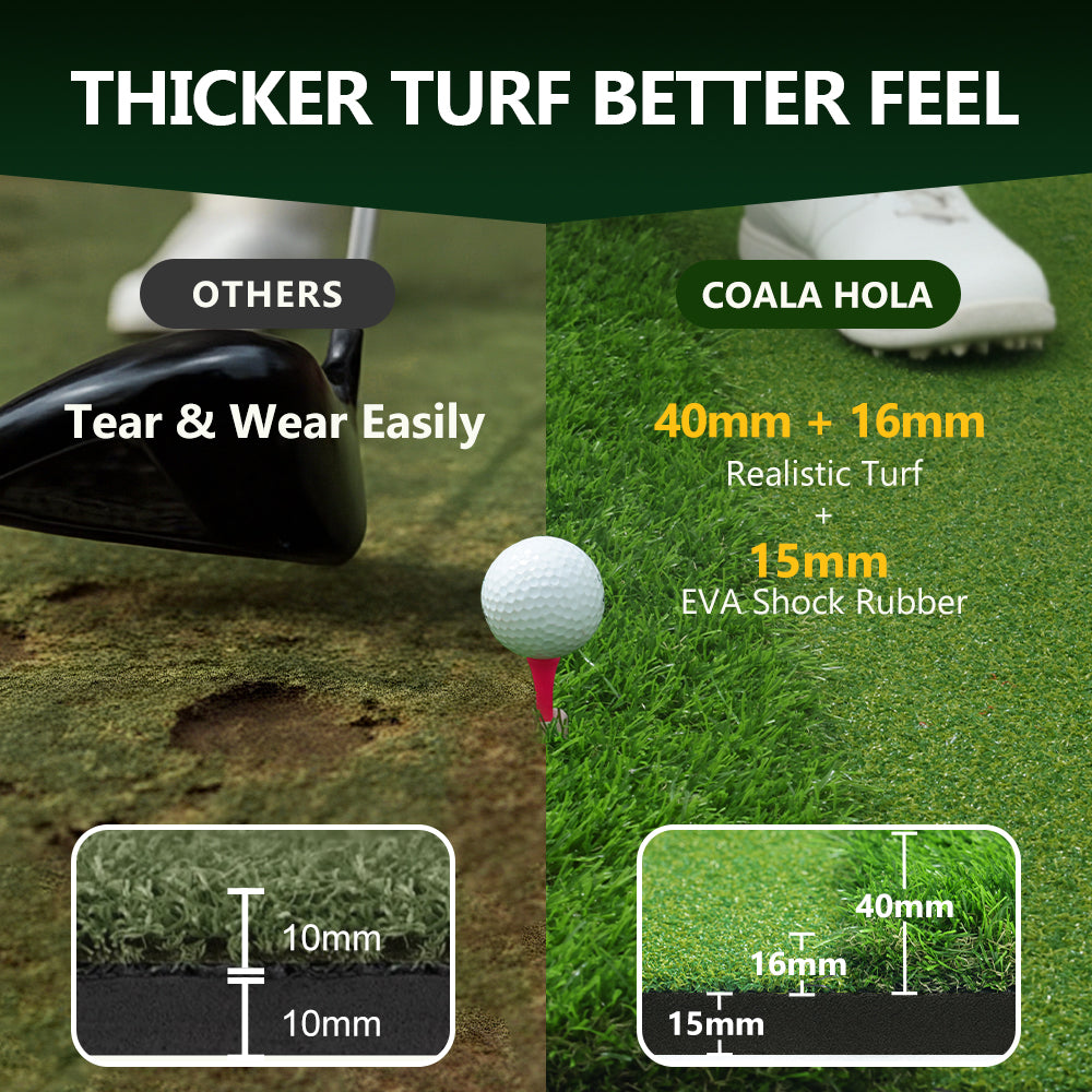 Premium 40mm Golf Hitting Mat