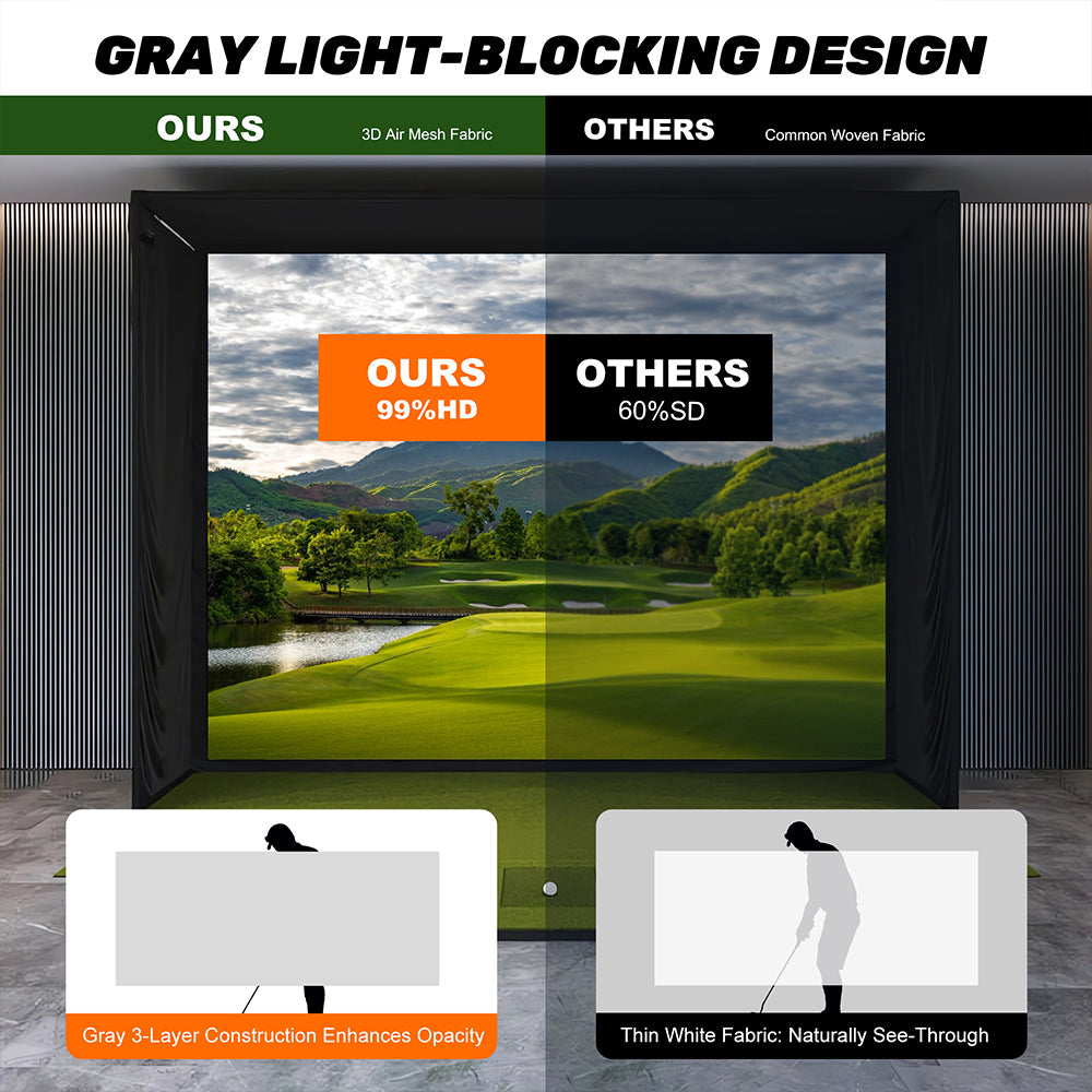 Pro Gray Golf Impact Screen – 480gsm Flame Retardant