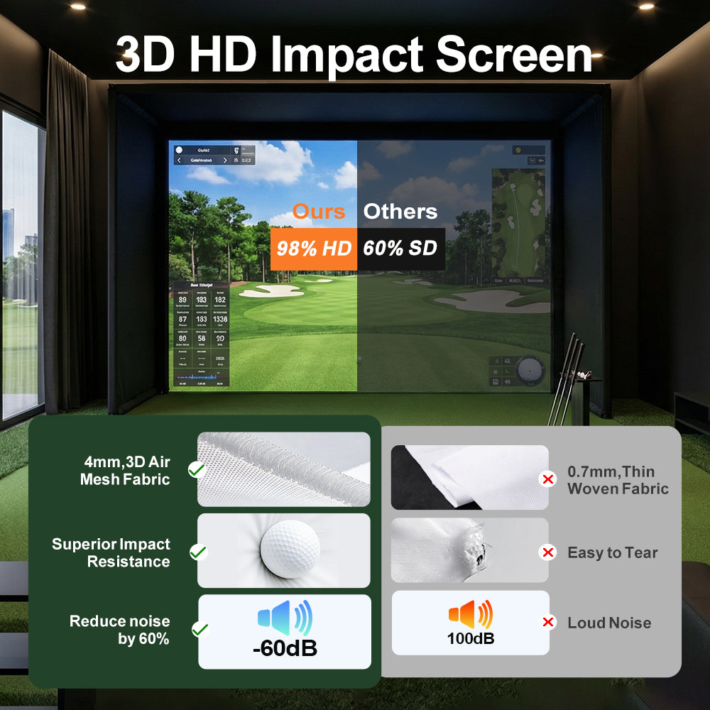 Easy Setup Golf Simulator Enclosure with Zipper Lock